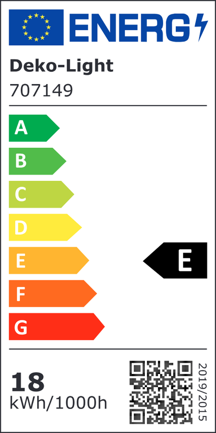 Energielabel für 707149