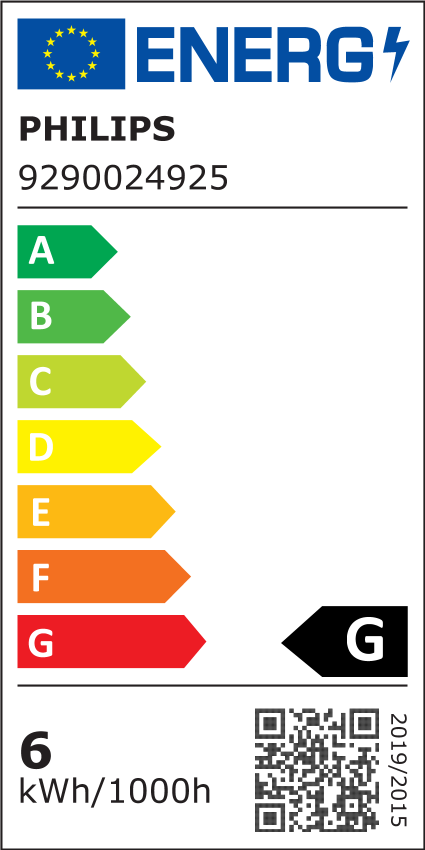 Energielabel für 1001574