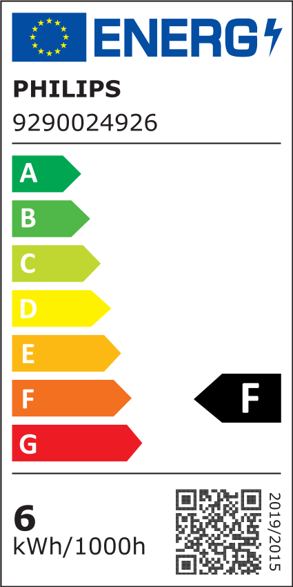Energielabel für 1001575