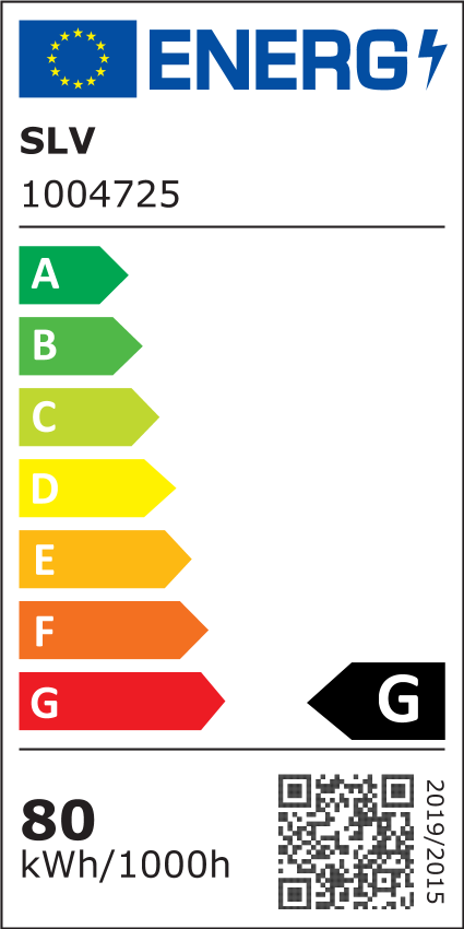 Energielabel für 1004725