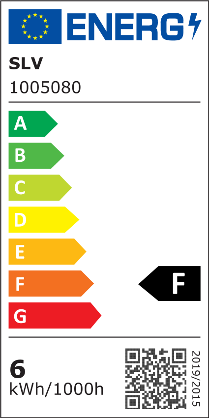 Energielabel für 1005080