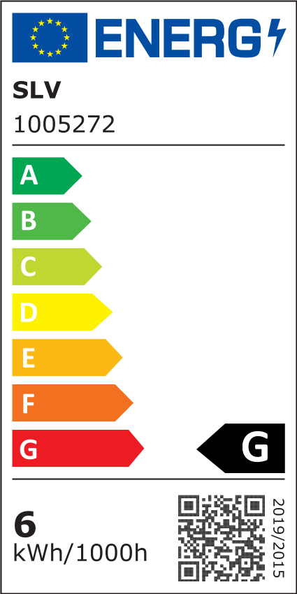 Energielabel für 1005272
