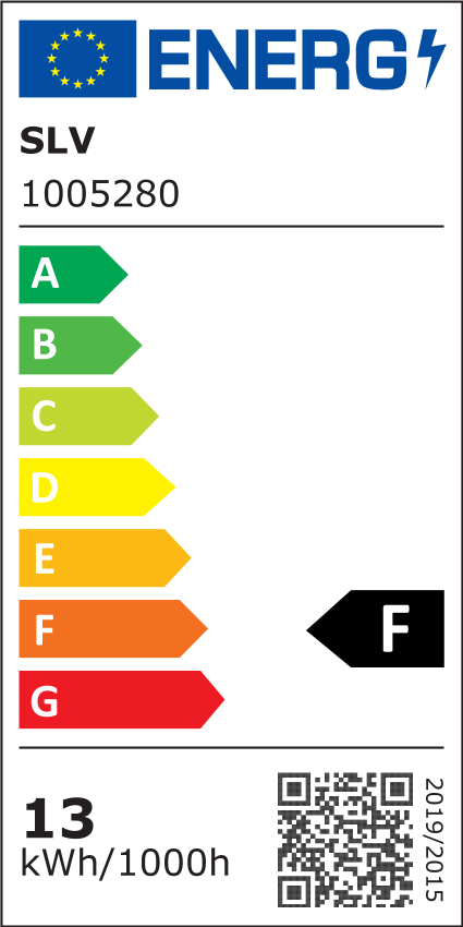 Energielabel für 1005280