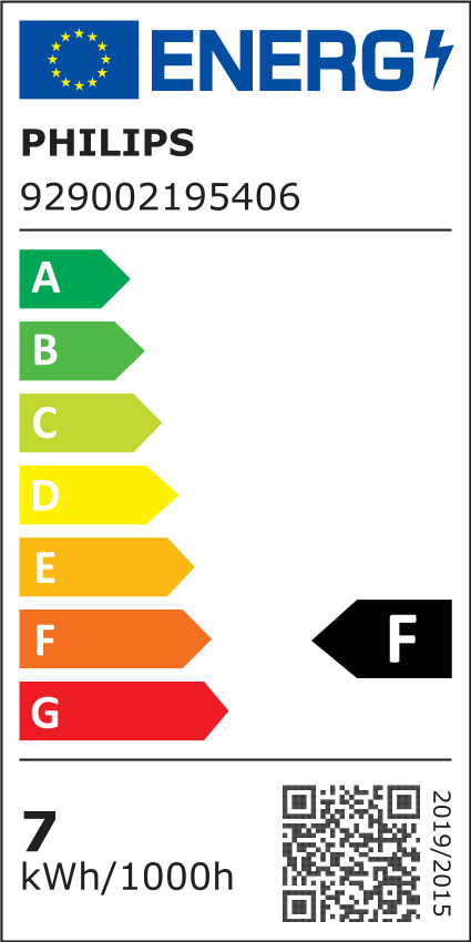 Energielabel für 1007749