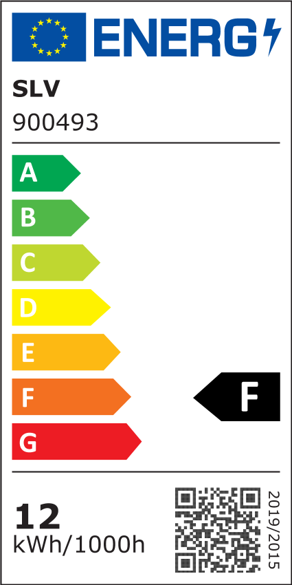 Energielabel für 152601