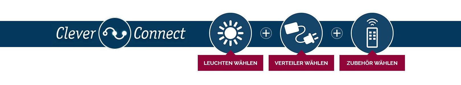 Clever Connect Beleuchtung für Möbel und Schränke