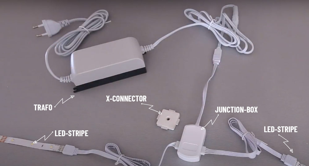 YourLED richtig anschließen