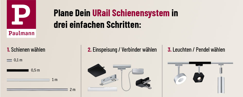 Paulmann URail planen