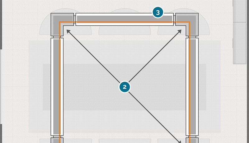 Planungshilfe 1-Phasen Stromschienen System