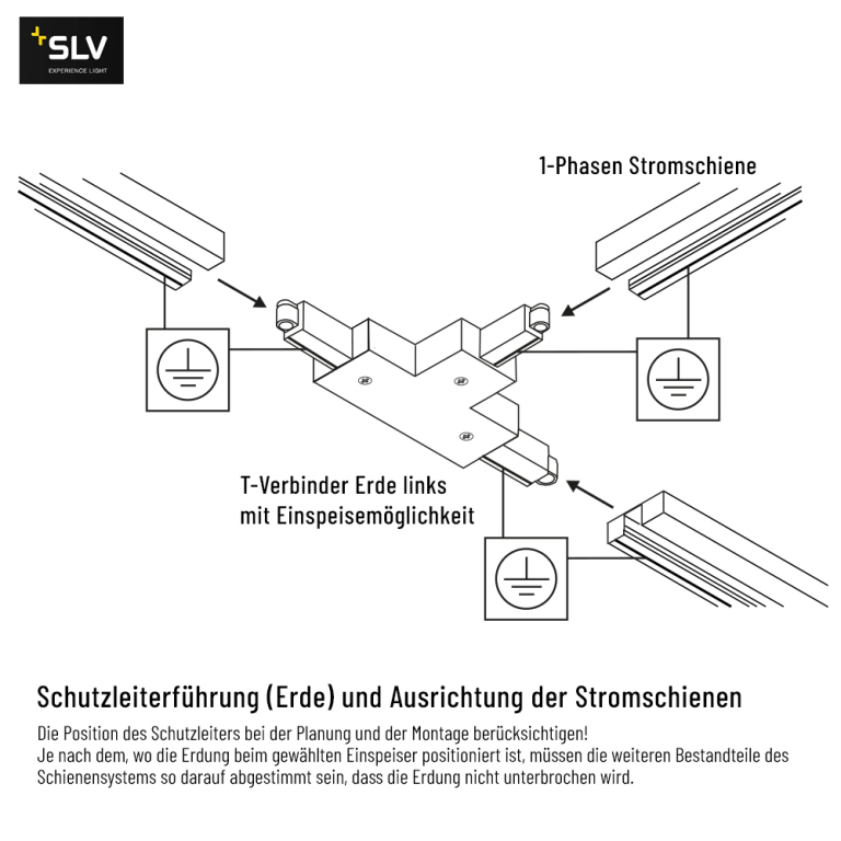 SLV T-Verbinder Erde links für 1-Phasen Aufbauschiene HV-Stromschiene silbergrau