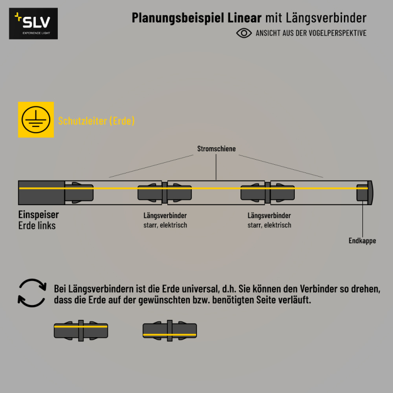SLV Längsverbinder starr elektrisch für 1-Phasen Aufbauschiene HV-Stromschiene silbergrau