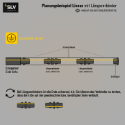 Längsverbinder starr elektrisch für 1-Phasen Aufbauschiene HV-Stromschiene silbergrau
