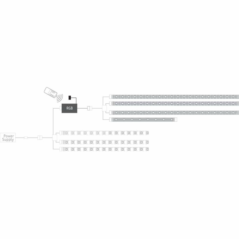 Paulmann YourLED RGB-Controller mit IR-Fernbedienung