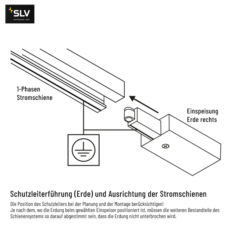 SLV Einspeiser Erde rechts für 1-Phasen Aufbauschiene HV-Stromschiene schwarz