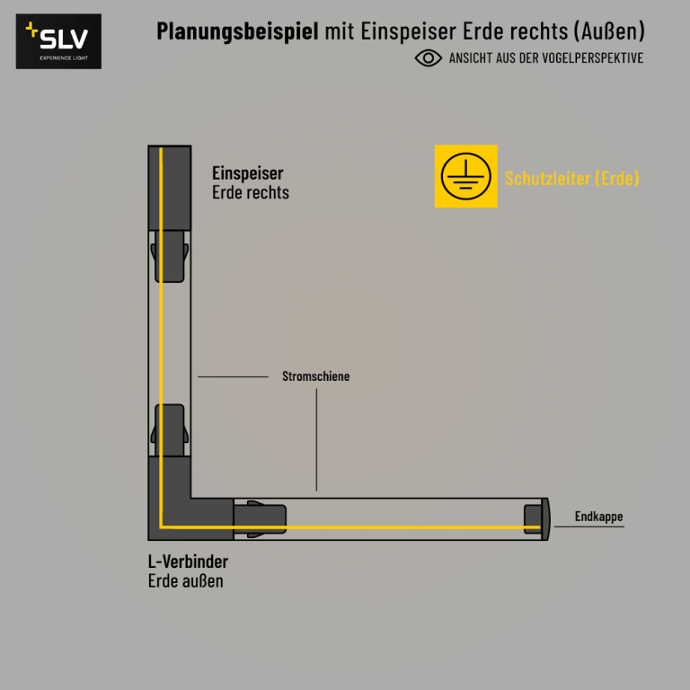 SLV Einspeiser Erde rechts für 1-Phasen Aufbauschiene HV-Stromschiene schwarz