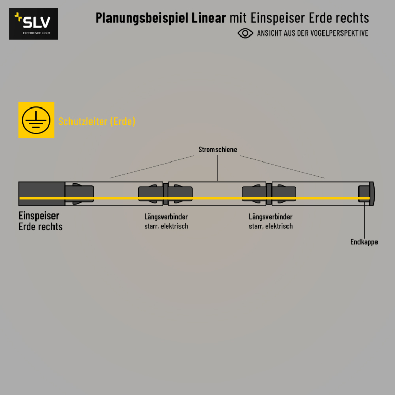 SLV Einspeiser Erde rechts für 1-Phasen Aufbauschiene HV-Stromschiene schwarz