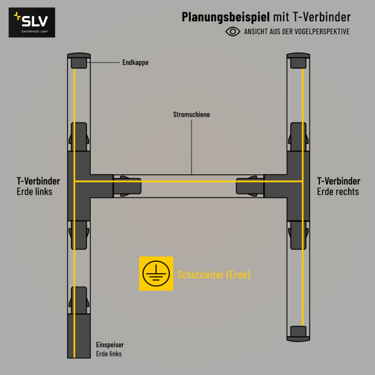 SLV T-Verbinder Erde links für 1-Phasen Aufbauschiene HV-Stromschiene schwarz