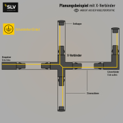 X-Verbinder für 1-Phasen Aufbauschiene HV-Stromschiene silbergrau