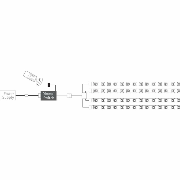 Paulmann YourLED Dimm/Schalt Controller