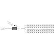 YourLED Dimm/Schalt Controller