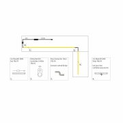 Function Bundle MaxLED 1000 LED Strip Komplettset Küche 3m warmweiß beschichtet