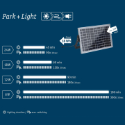 Park + Light Einspeisung Solarmodul 18kWh max. 5W IP65 Silber