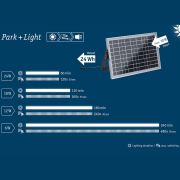 Park + Light Einspeisung Solarmodul 24kWh max. 10W IP65 Silber