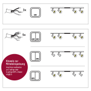 URail Schienensystem Komplett-Set Pure II Schwarz matt + 4 Spots