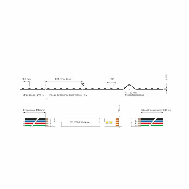 Deko-Light Stripe, Standard, SMD, 24V-14WRGB, 5m, Spannungskonstant, 24 V/DC