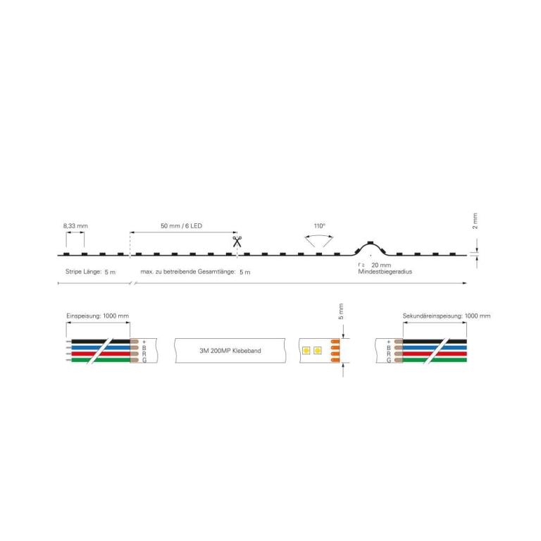 Deko-Light Stripe, Standard, SMD, 24V-11W, RGB, 5m, Spannungskonstant, 24 V/DC
