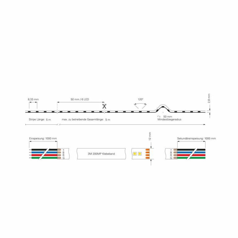 Deko-Light Stripe, Power Plus, SMD, 24V-28W, RGB, 5m, Silikon, Spannungskonstant, 24 V/DC