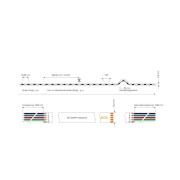 Stripe, Standard, SMD, 24V-16W, RGB/4000K, 5m, Silikon, Spannungskonstant, 24 V/DC