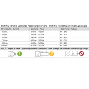 Meanwell, Netzgerät (CC, DC) dimmbar, DIM, Multi CC, LCM-25KN - KNX, Stromkonstant, KNX, 18,9 W / 25