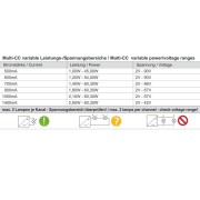 Meanwell, Netzgerät (CC, DC) dimmbar, DIM, Multi CC, LCM-60KN - KNX, Stromkonstant, KNX, 60.3 W, 180