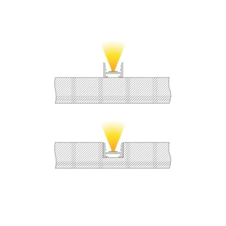 Deko-Light Profil, Nuten-Profil, U-hoch AU-10-12, Aluminium, Weiß, Lackiert, Tiefe: 2000 mm, Breite: 18.2 mm, H