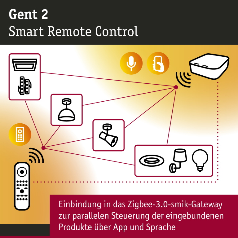 Paulmann Fernbedienung Gent 2 Zigbee 3.0 Weiß