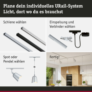 URail DecoSystems Metallschirm Alvaro 144mm Chrom matt/Weiß