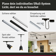 URail DecoSystems Metallschirm Alvaro 144mm Schwarz matt/Gold matt