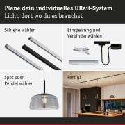 URail 2Easy Glas-Schirm Neila 230mm Rauchglas