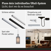 URail 2Easy Stoffschirm Valerio 100mm Anthrazit