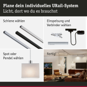 URail 2Easy Stoffschirm Verona 250x130mm Grau