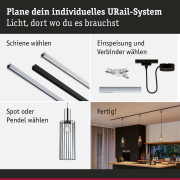URail 2Easy Metallschirm Biraha Anthrazit Cage-Design