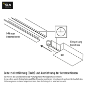 1-Phasen Schienensystem Set weiß mit 4x Enola B Track Spot + 1x 2m Stromschiene