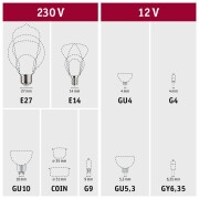 Eco-Line Filament 230V LED Kerze E14 1er-Set  98mm 525lm 2,5W 4000K  Klar