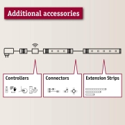 MaxLED Connector Set Full-Line COB Weiß Transparent