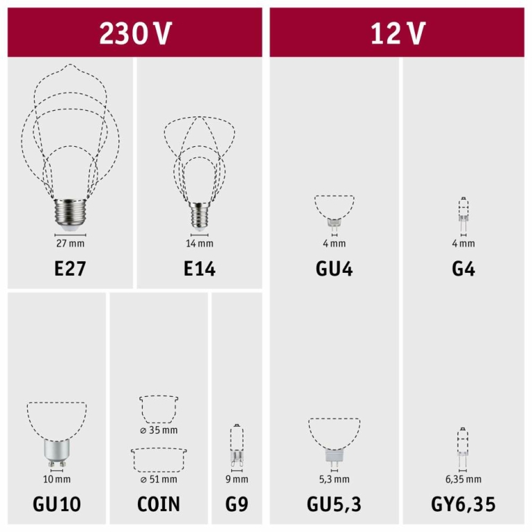 Paulmann Metallic Glow Standard 230V LED Globe E27  160lm 4W 1800K dimmbar Schwarz