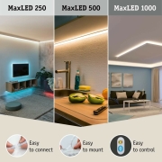 MaxLED LED Strip Full-Line COB Edge  0,02m   max. 144W   RGBW