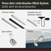 URail Schienenspot Blossom  G9  max. 10W  dimmbar 230V Signalweiß Rauchglas