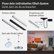 URail Schienenspot Smart Home Zigbee 3.0 Hildor RGBW  500lm 7,5W RGBW+ dimmbar 230V Chrom matt