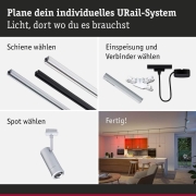URail Spot Smart Home Zigbee 3.0 Tarie RGBW  230lm 4,5W RGBW+ dimmbar 230V Chrom matt